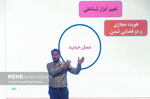 نوجوانی دوره‌ای فوق‌العاده برای سرمایه‌گذاری تربیتی و روانی است